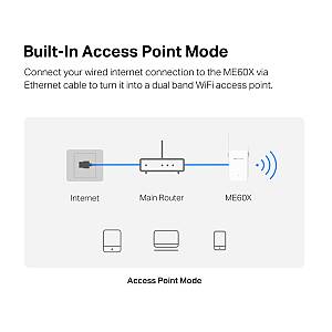 MERCUSYS range extender ME60X, WiFi 6, 1500Mbps AX1500, Ver. 1.0 ME60X