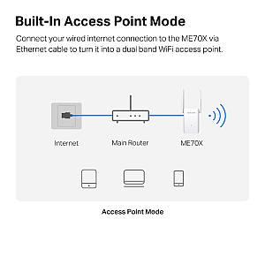 MERCUSYS range extender ME70X, Wi-Fi 6, 1800Mbps AX1800, Ver. 1.0 ME70X