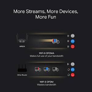 MERCUSYS router MR85X, Wi-Fi 6, 3Gbps AX3000, Dual Band MR85X