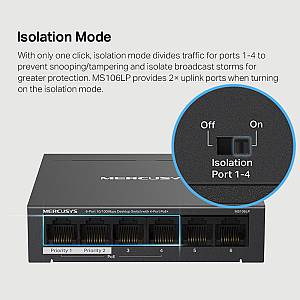 MERCUSYS Desktop Switch MS106LP, 6x 10/100 Mbps, PoE+, Ver. 1.0 MS106LP