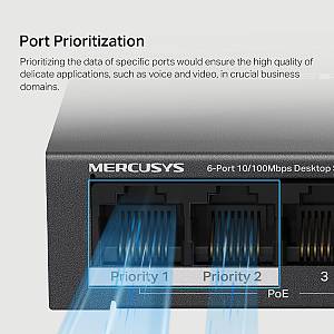 MERCUSYS Desktop Switch MS106LP, 6x 10/100 Mbps, PoE+, Ver. 1.0 MS106LP