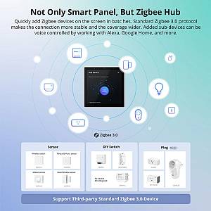 SONOFF smart panel ελέγχου NSPanel Pro, οθόνη αφής, Wi-Fi, Zigbee, λευκό NSPANEL86PW