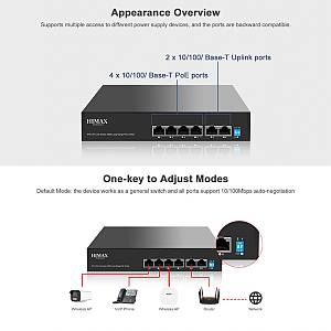 HIMAX PoE switch PS1402E-L, 4x Ethernet PoE & 2x Ethernet θύρες, έως 100Mbps PS1402E-L