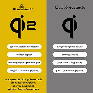 POWERTECH ασύρματος φορτιστής & βάση smartphone αυτοκινήτου PT-1492, Qi2, 15W, μαύρος PT-1492