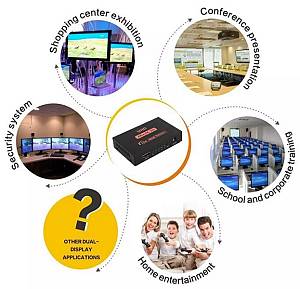POWERTECH HDMI splitter PTH-048, 4 σε 1, 4K/60Hz, μαύρο PTH-048