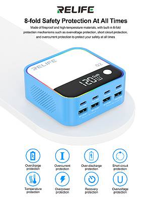 RELIFE σταθμός φόρτισης Q2, 4x USB-C & 4x USB, 120W, GaN, μπλε RELIFE-Q2