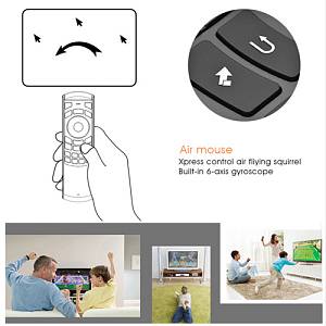 RIITEK τηλεχειριστήριο Mini i25 με πληκτρολόγιο & air mouse, 2.4GHz RT-MWK25