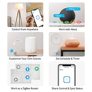 SONOFF smart αντάπτορας ρεύματος S26R2ZBTPF μονός, ZigBee, 4000W, λευκός S26R2ZBTPF