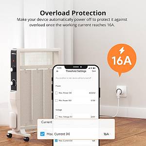 SONOFF smart αντάπτορας ρεύματος S60TPF, μονός, 4000W, WiFi, λευκός S60TPF