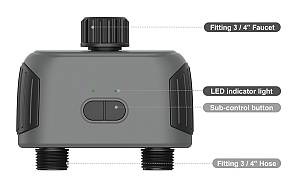 INHOCON smart προγραμματιστής ποτίσματος SGW02 2 θέσεων, Bluetooth, IP55 SGW02