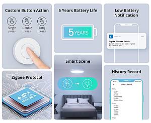 SONOFF smart διακόπτης SNZB-01P, μπαταρίας, Zigbee SNZB-01P
