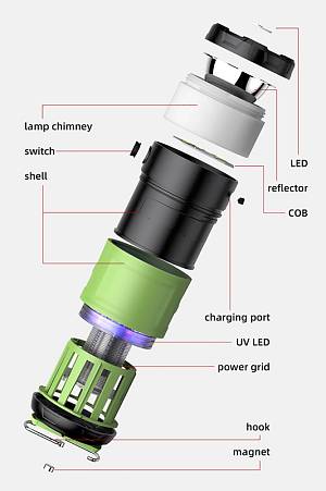 SUPFIRE φακός camping με εντομοπαγίδα T15, 500Lm, 5W SPFR-T15