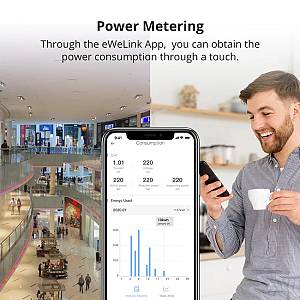 SONOFF smart μονάδα παρακολούθησης ισχύος SPM-MAIN WiFi/Ethernet, 20A SPM-MAIN