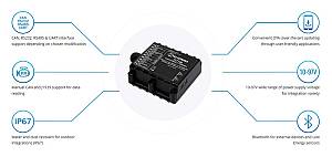 TELTONIKA tracker για ηλεκτρικό σκούτερ TAT100, GSM/GPRS/GNSS, BT, IP67 TFT100TSTAA0