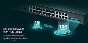 TP-LINK L2+ Managed Switch TL-SG3428XMP, 24x PoE+, 4x SFP+, Ver. 2.0 TL-SG3428XMP
