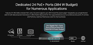 TP-LINK L2+ Managed Switch TL-SG3428XMP, 24x PoE+, 4x SFP+, Ver. 2.0 TL-SG3428XMP