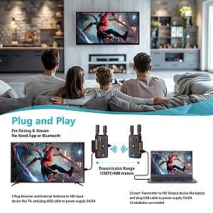 VRRIIS HDMI σύστημα ασύρματης μετάδοσης βίντεο WL097 Pro, 4K, 2.4/5GHz, έως 400m WL097PRO