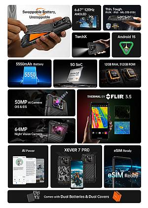 RUGONE smartphone Xever 7 Pro με θερμική εικόνα, 6.67, 12/512GB, 5G, 5550mAh, IP68/IP69K/MIL-STD-810H, μαύρο XEVER7PRO-BK