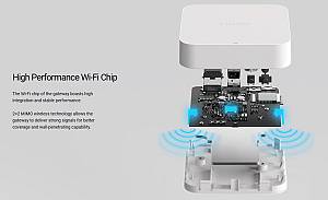 YEELIGHT Bluetooth Mesh Gateway YLWG01YL, LAN, WiFi, λευκό YLWG01YL