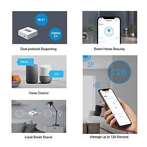 SONOFF smart hub ZBBRIDGE-P, ZigBee 3.0, Wi-Fi, λευκό ZBBRIDGE-P