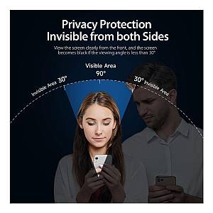 Tempered Glass Full Face Privacy Dux Ducis Apple iPhone 15 Plus Μαύρο (1 τεμ.)