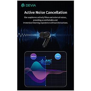 True Wireless Ακουστικά Bluetooth Devia EM408 ANC Pro1 Λευκό