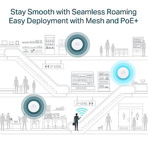 TP-LINK access point EAP653, οροφής, WiFi 6, 3000Mbps AX3000, Mesh, V1.0 EAP653