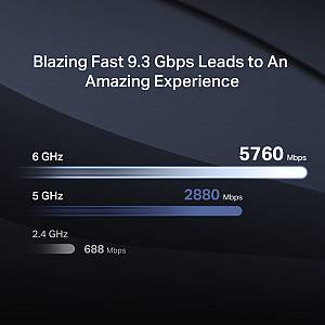 MERCUSYS router MR47BE, WiFi 7, 9.3Gbps BE9300, Tri-Band, V2.0 MR47BE