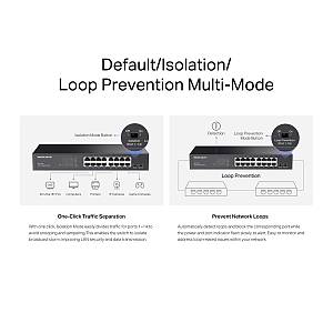 MERCUSYS desktop/rackmount switch MS116GS, 16x Gigabit θύρες, V1.0 MS116GS