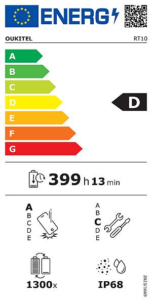OUKITEL tablet RT10, 11, 12/512GB, 25000mAh, IP68/IP69K/MIL-STD-810H, 5G, μαύρο RT10