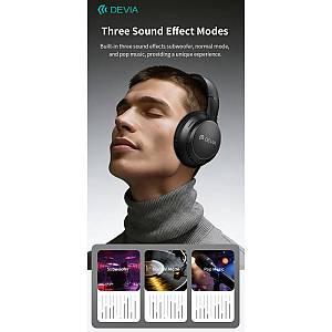 Ασύρματα Ακουστικά Κεφαλής Devia JH-820 Lite1 Μαύρο