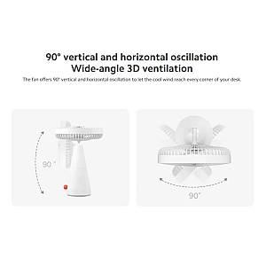 Επιτραπέζιος Ανεμιστήρας Xiaomi Rechargeable Mini Fan BHR6089GL Λευκό
