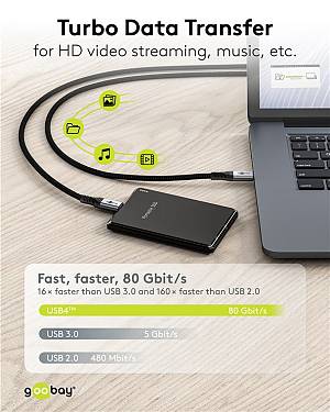 GOOBAY καλώδιο USB-C 74776, USB4, 240W, 80Gbps, 16K/60Hz, 1.5m, μαύρο 74776