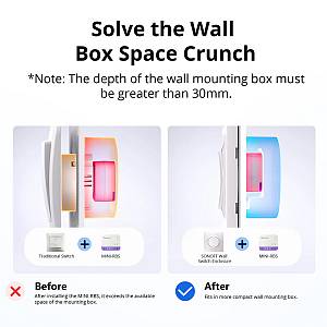 SONOFF θήκη για smart διακόπτη ERBS, πλαστική, λευκή ERBS