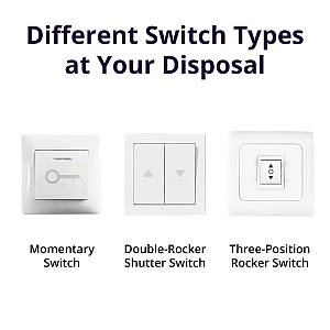 SONOFF smart διακόπτης MINI-RBS για μηχανισμό κουρτινών, WiFi, συμβατός με Matter, λευκός MINI-RBS