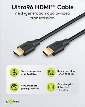 GOOBAY καλώδιο HDMI 2.2 80092, 16K/60Hz, 96 Gbps, 1.5m, μαύρο 80092