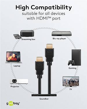 GOOBAY καλώδιο HDMI 80101 με Ethernet, soft, 4K/60Hz, 18 Gbps, 1m, μαύρο 80101