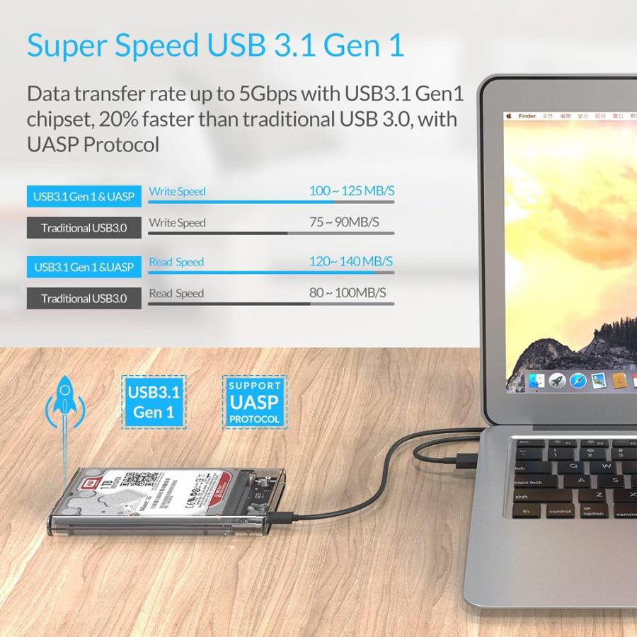 ORICO θήκη για 2.5 SATA HDD/SSD 2139C3, 5Gbps, διάφανη 2139C3-CR-EP