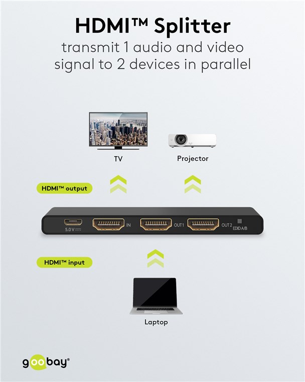 GOOBAY HDMI splitter 58481, 1-in σε 2-out, 4K/60Hz, μαύρο 58481