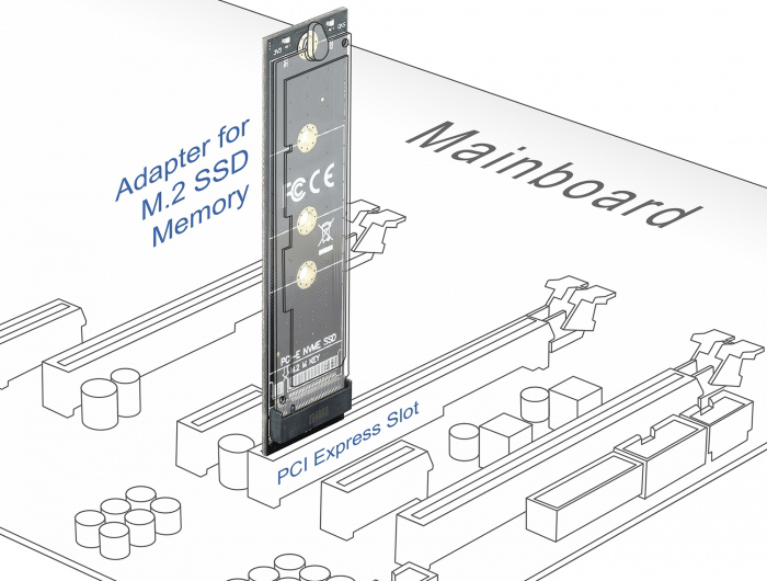 DELOCK Κάρτα Επέκτασης PCI-e σε M.2 Key M 64105, NVMe 64105