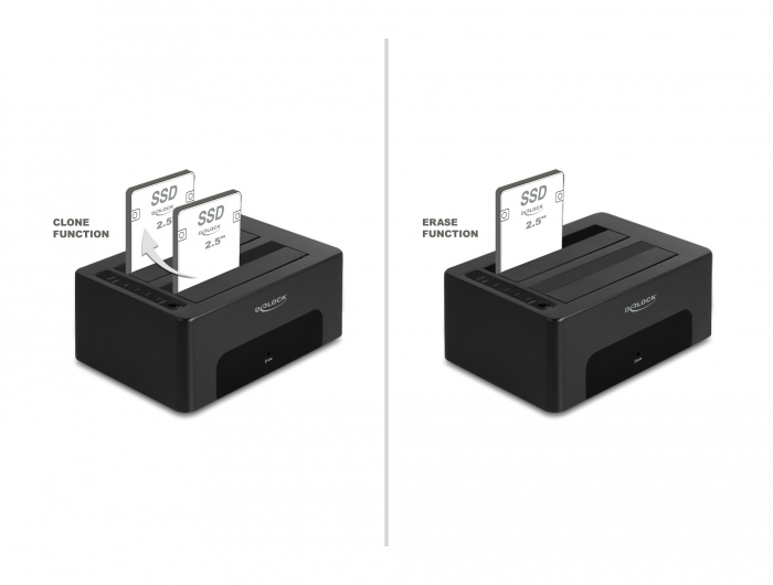 DELOCK docking station για 2.5 ή 3.5 SATA HDD/SSD 64187, 2 θέσεων, 5Gbps, clone/erase function, μαύρο 64187