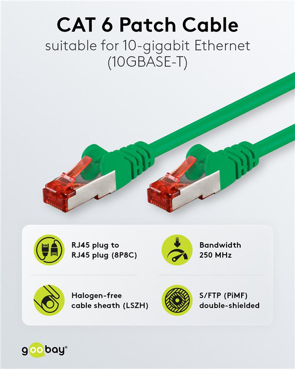 GOOBAY καλώδιο δικτύου 68288, CAT 6 S/FTP, copper, 250MHz, 0.50m, πράσινο 68288