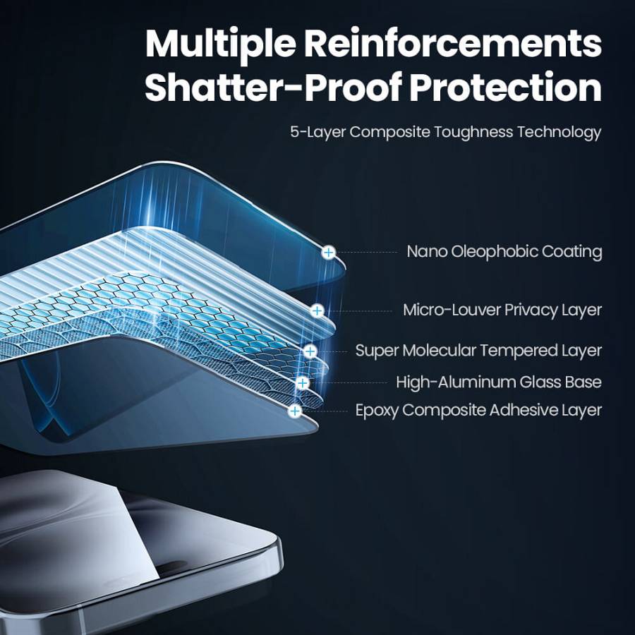 NILLKIN tempered glass Guardian 2.5D για Apple iPhone 16 Plus 6902048287839