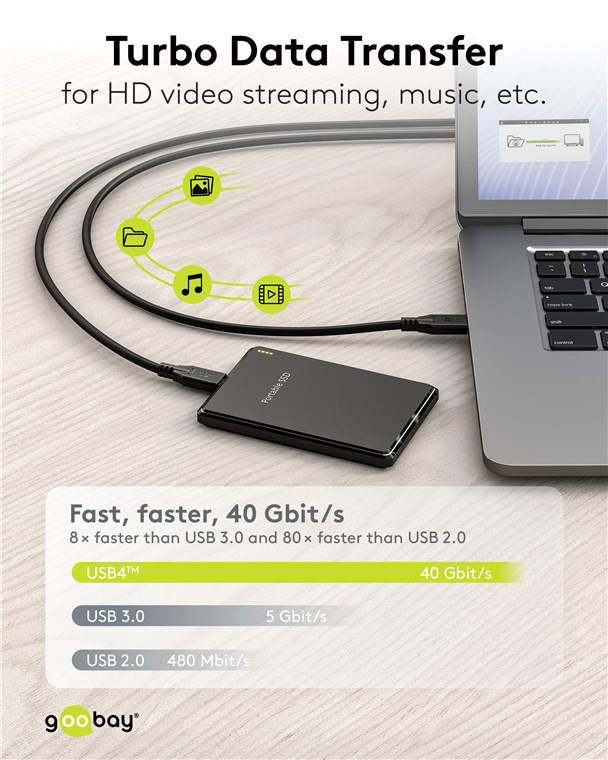 GOOBAY καλώδιο USB-C 74193, USB4, 100W, 40Gbps, 8K/60Hz, 2m, μαύρο 74193