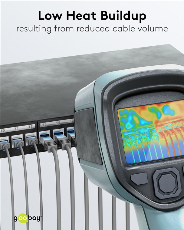 GOOBAY καλώδιο δικτύου 74220, CAT 6A U/UTP, ultra slim, copper, 500MHz, 0.25m, γκρι 74220