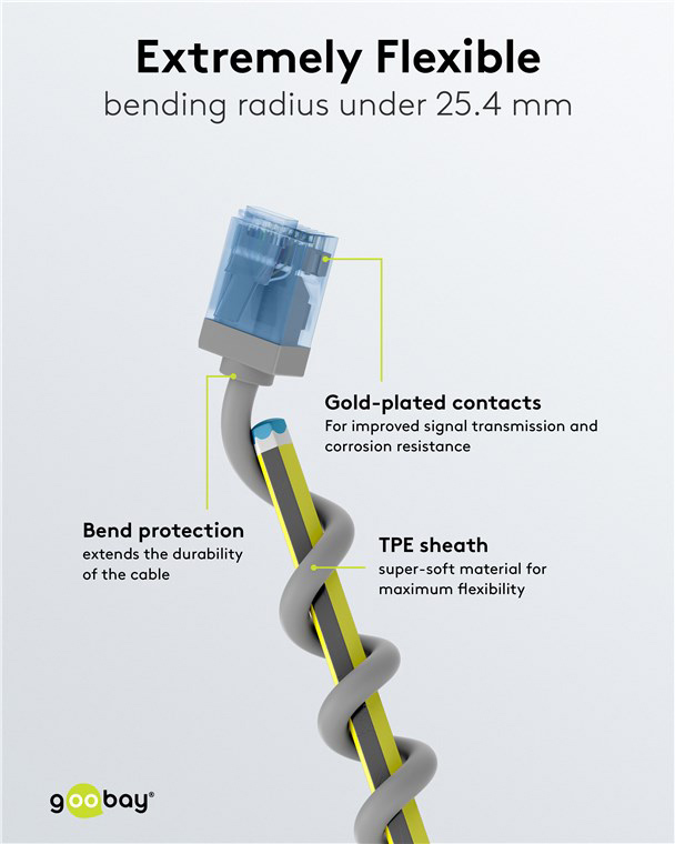 GOOBAY καλώδιο δικτύου 74225, CAT 6A U/UTP, ultra slim, copper, 500MHz, 5m, γκρι 74225