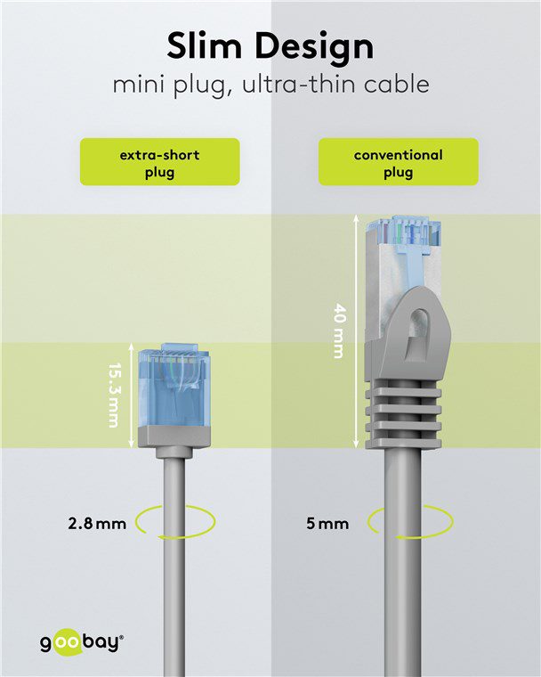 GOOBAY καλώδιο δικτύου 74227, CAT 6A U/UTP, ultra slim, copper, 500MHz, 10m, γκρι 74227