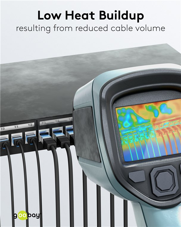 GOOBAY καλώδιο δικτύου 74231, CAT 6A U/UTP, ultra slim, copper, 500MHz, 0.25m, μαύρο 74231