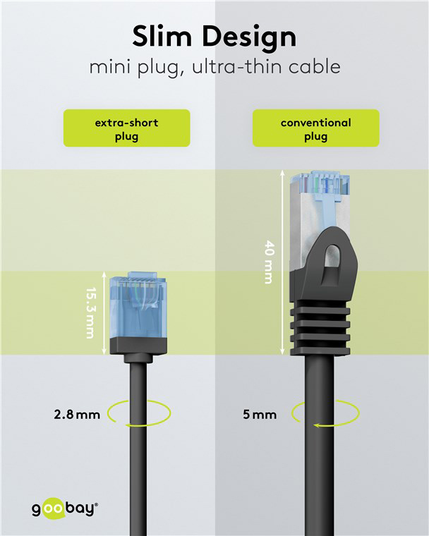 GOOBAY καλώδιο δικτύου 74241, CAT 6A U/UTP, ultra slim, copper, 500MHz, 10m, μαύρο 74241