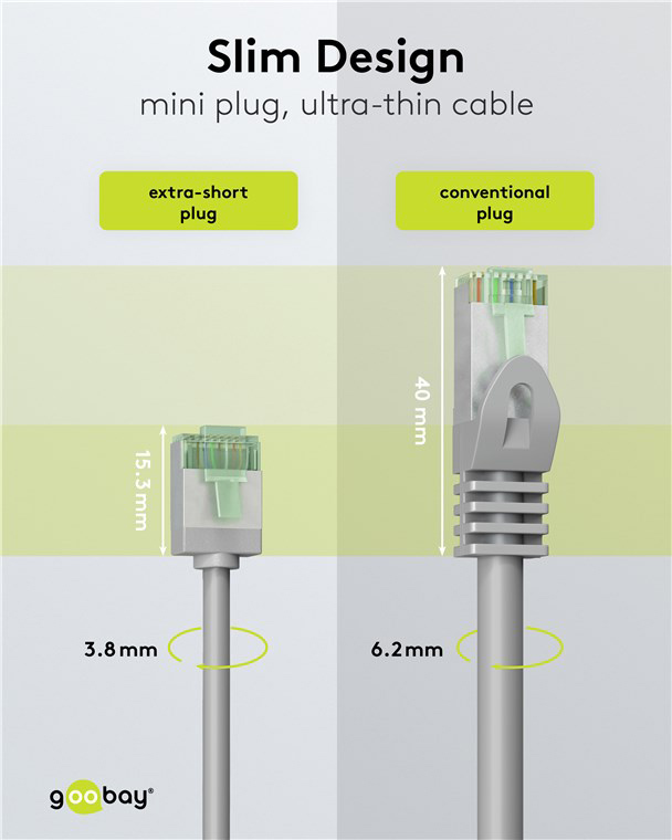 GOOBAY καλώδιο δικτύου 74347, CAT 8.1 U/FTP, ultra slim, copper, 40Gbps, 2m, γκρι 74347